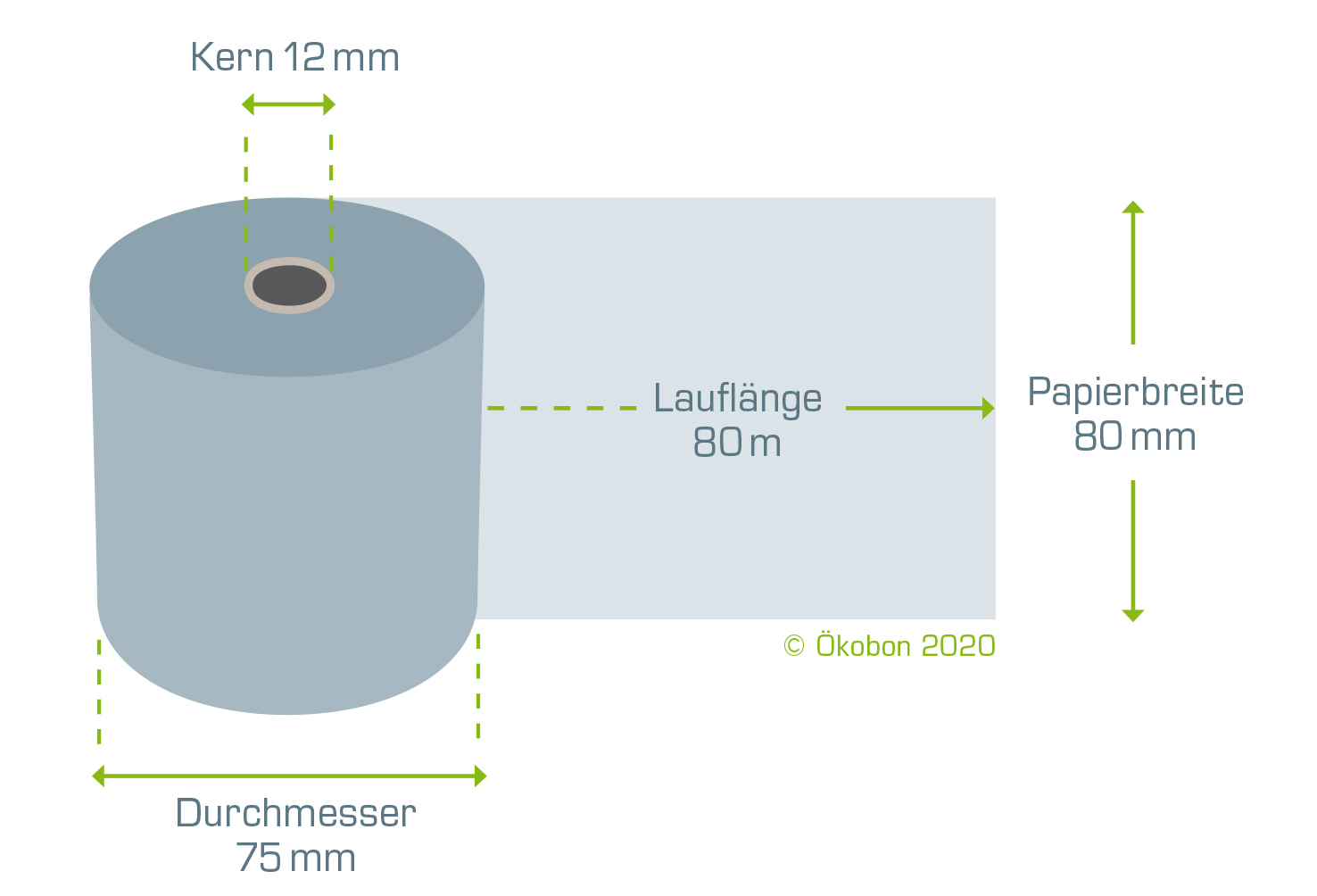 Ökobon 80/80m/12 mit Ökobon Infotext