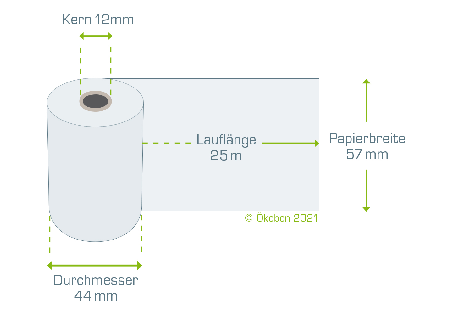 nophenol 57/25m/12 allgemeiner Lastschrifttext