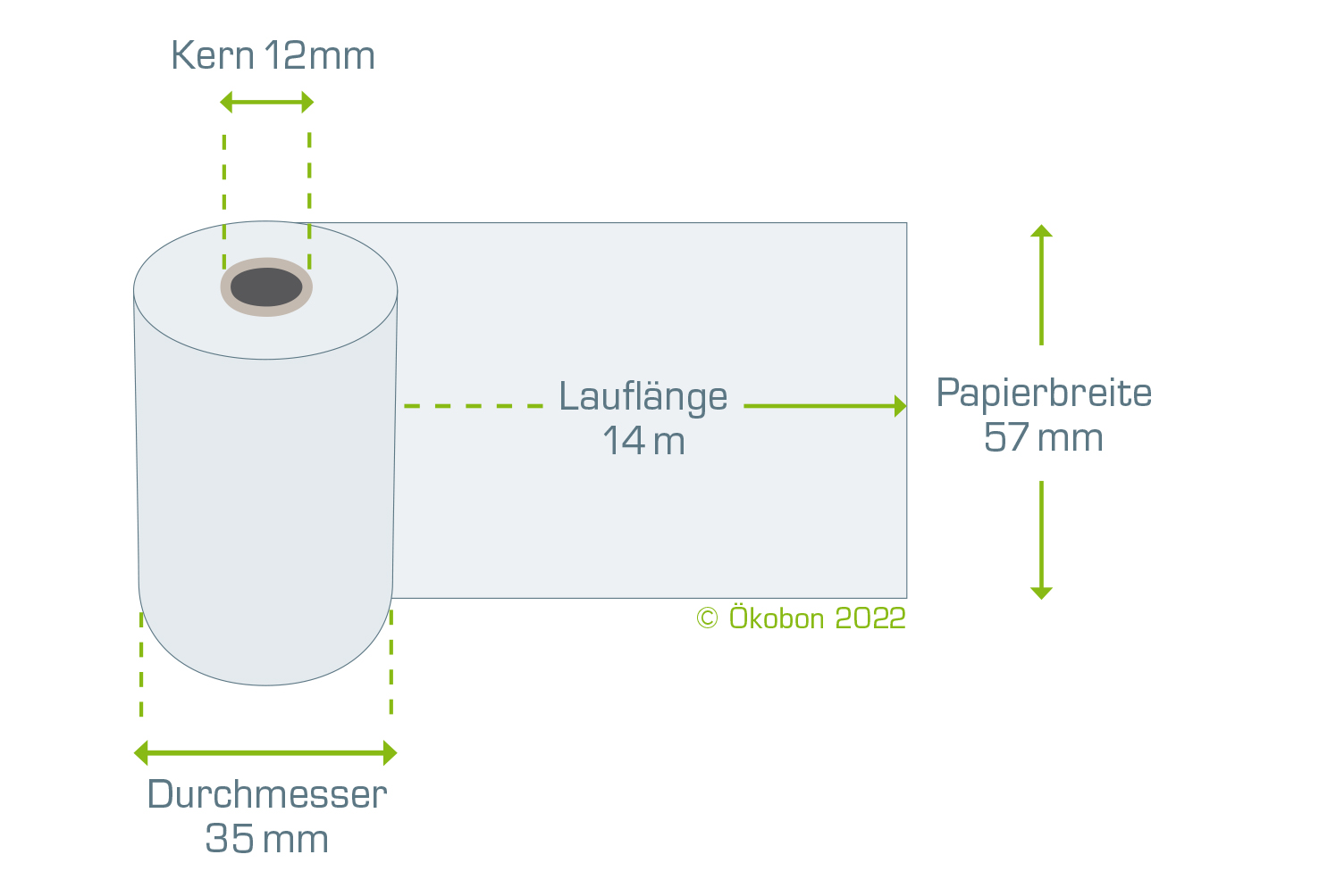 nophenol 57/14m/12 allgemeiner Lastschrifttext