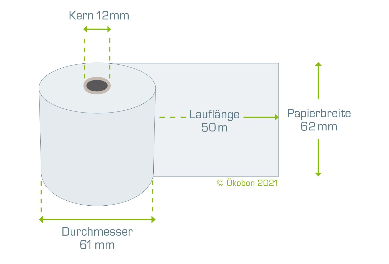 nophenol 62/50m/12