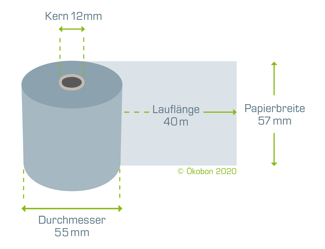 Ökobon 57/40m/12 (Durchmesser 55 mm)