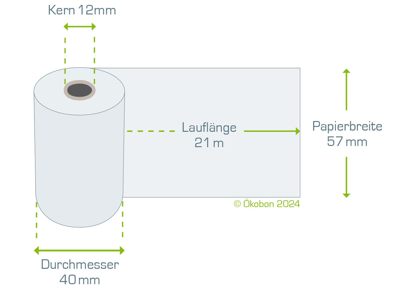nophenol 57/40/12 allgemeiner Lastschrifttext