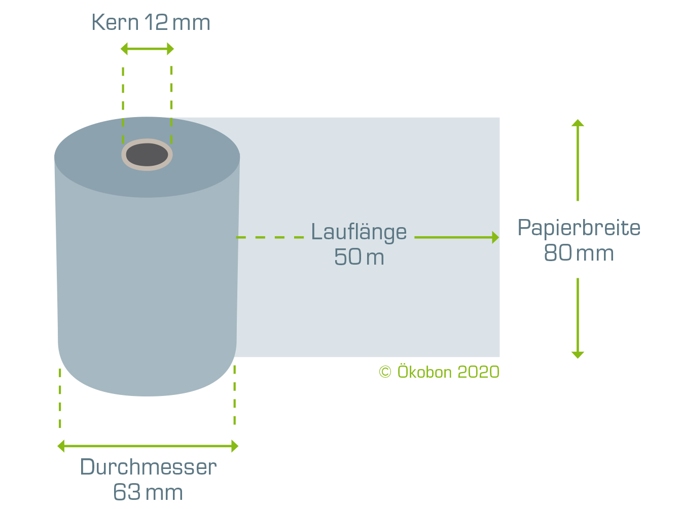Ökobon 80/50m/12 mit Ökobon Infotext | 100% plastikfrei